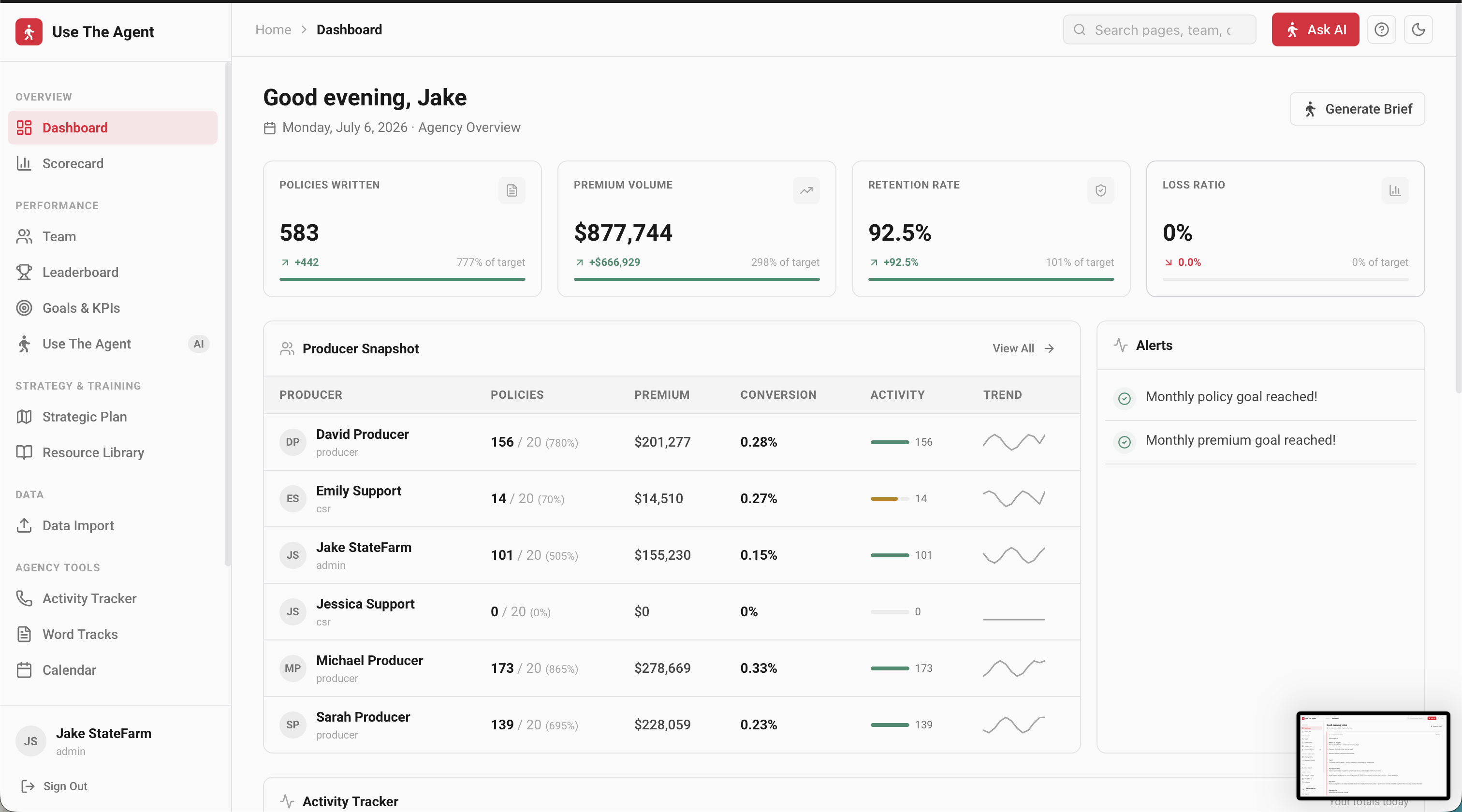 Agency dashboard — policies written, premium volume, retention rate, and producer snapshot