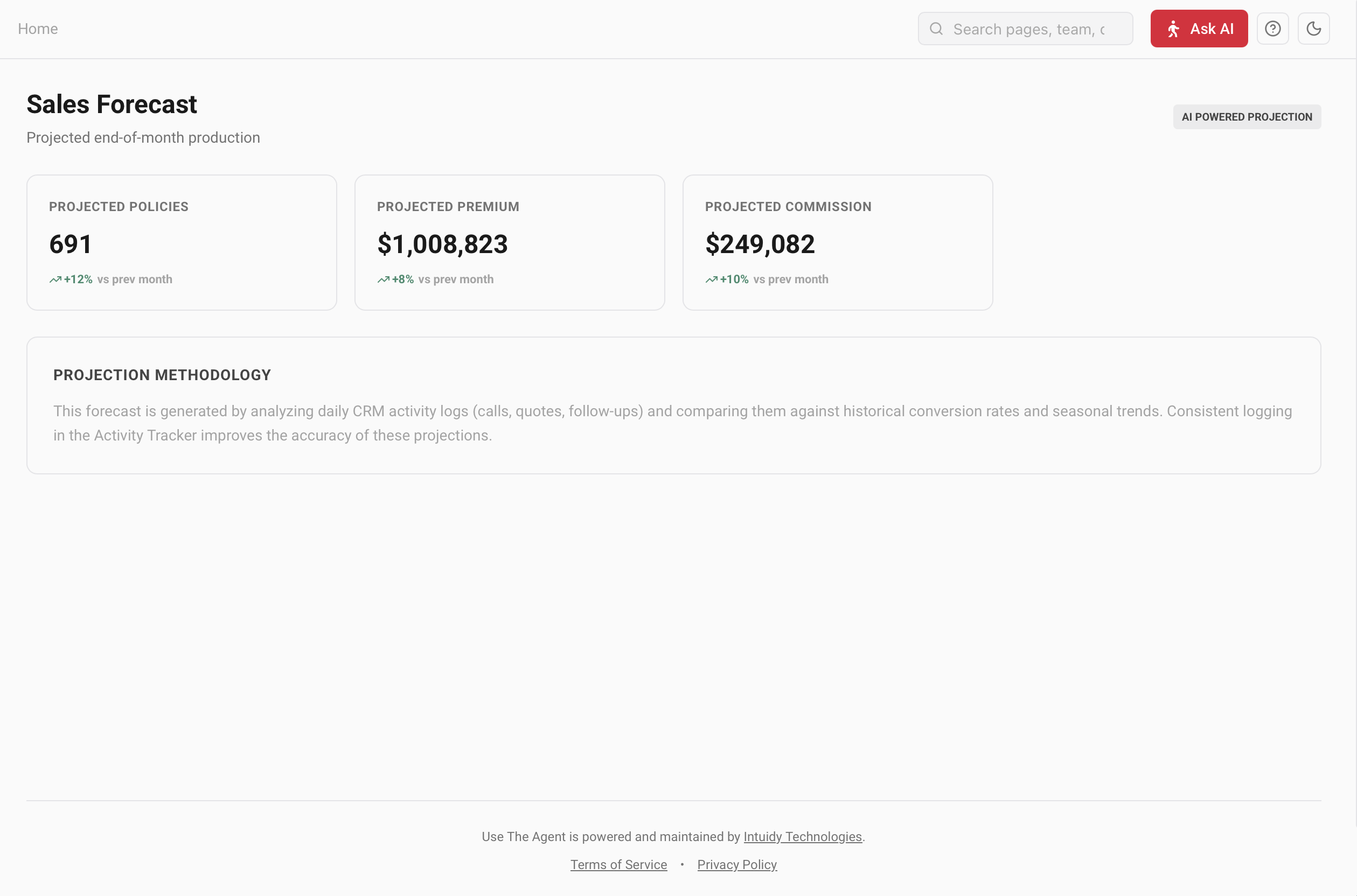 AI-powered sales forecast projecting policies, premium and commission