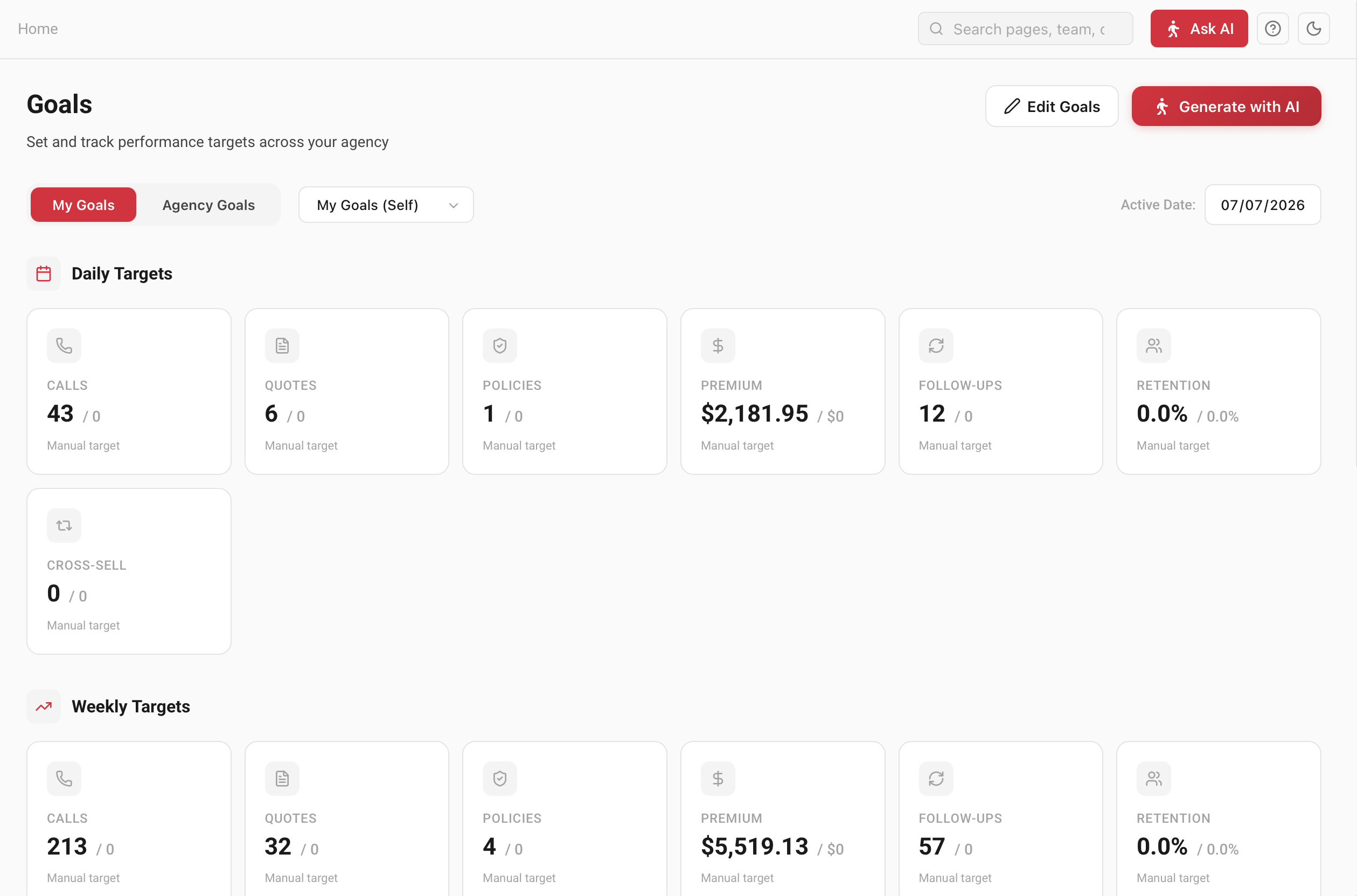 Goals and KPIs with daily and weekly targets