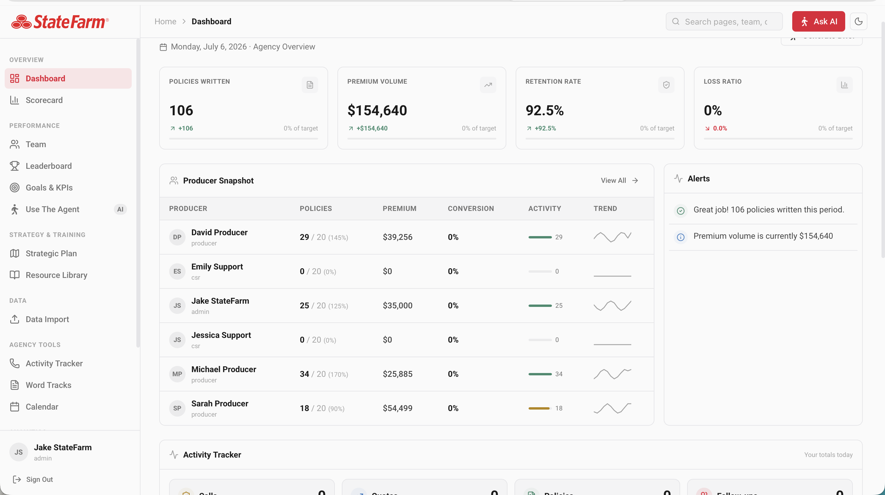 The Use The Agent dashboard white-labeled with State Farm branding and logo